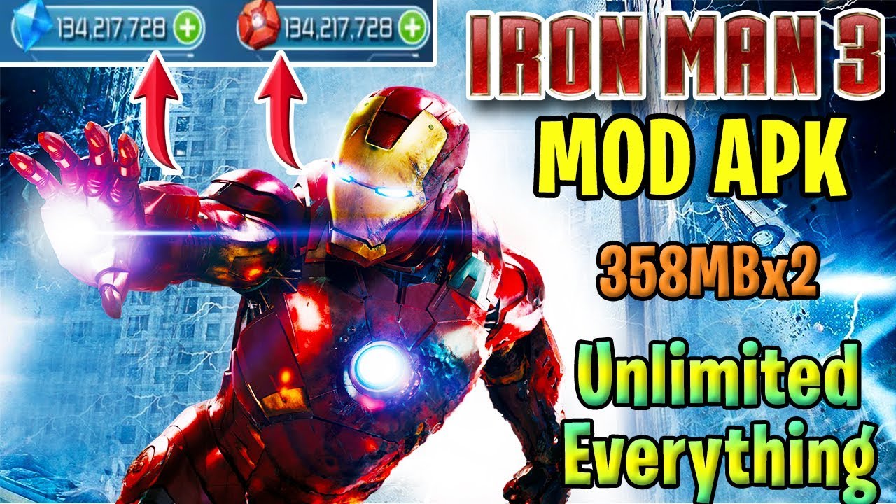 Iron Man 2 Pc Game free. download full Version Rar